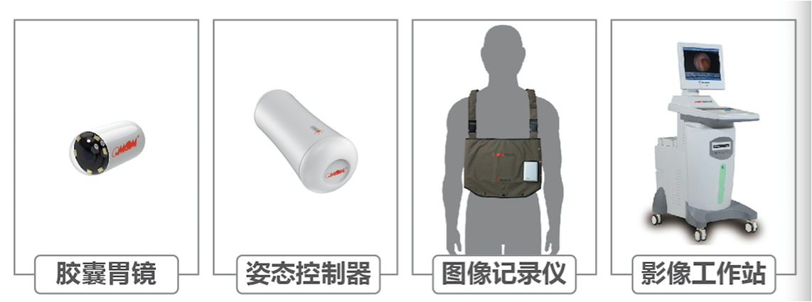 全讯600cc明确菜(中国)有限公司官网