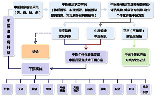 全讯600cc明确菜(中国)有限公司官网