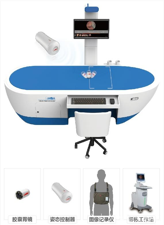 哪些人适合做胶囊胃镜